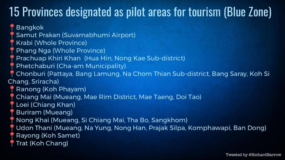 Kan være et billede af tekst, der siger "15 Provinces designated as pilot areas for tourism (Blue Zone) Bangkok Samut Prakan (Suvarnabhumi Airport) Krabi (Whole Province) Phang Nga (Whole Province) Prachuap Khiri Khan (Hua Hin, Nong Kae Sub-district) Phetchabur (Cha-am Municipality) Chonburi (Pattaya, Bang Lamung, Na Chom Thian Sub-district, Bang Saray, Koh Si Chang, Sriracha) Ranong (Koh Phayam) Chiang Mai (Mueang, Mae Rim District, Mae Taeng, Doi Tao) Loei (Chiang Khan) Buriram (Mueang) Nong Khai (Mueang, Si Chiang Mai, Tha Bo, Sangkhom) Udon Thani (Mueang, Na Yung, Nong Han, Prajak Silpa, Komphawapi Ban Dong) Rayong (Koh Samet) Trat (Koh Chang) Tweeted Tweetedb@RichardBarrow by @RichardBarrow"