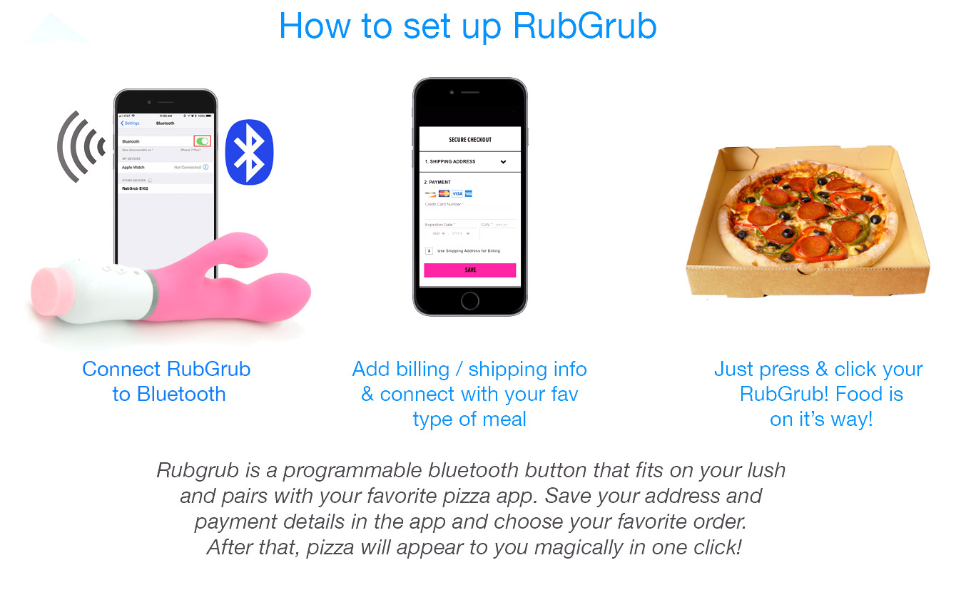 camsoda-labs-rubgrub-setup.jpg