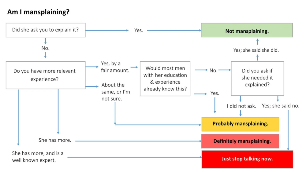 mansplaining.png
