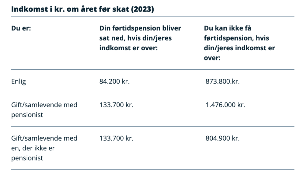 Skærmbillede 2023-02-18 kl. 12.44.05.png